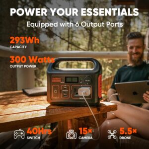 Jackery Portable Power Station Explorer 300, 293Wh Backup Battery